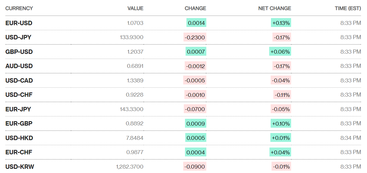 ty gia sang 162 ty gia trung tam tang 5 dong