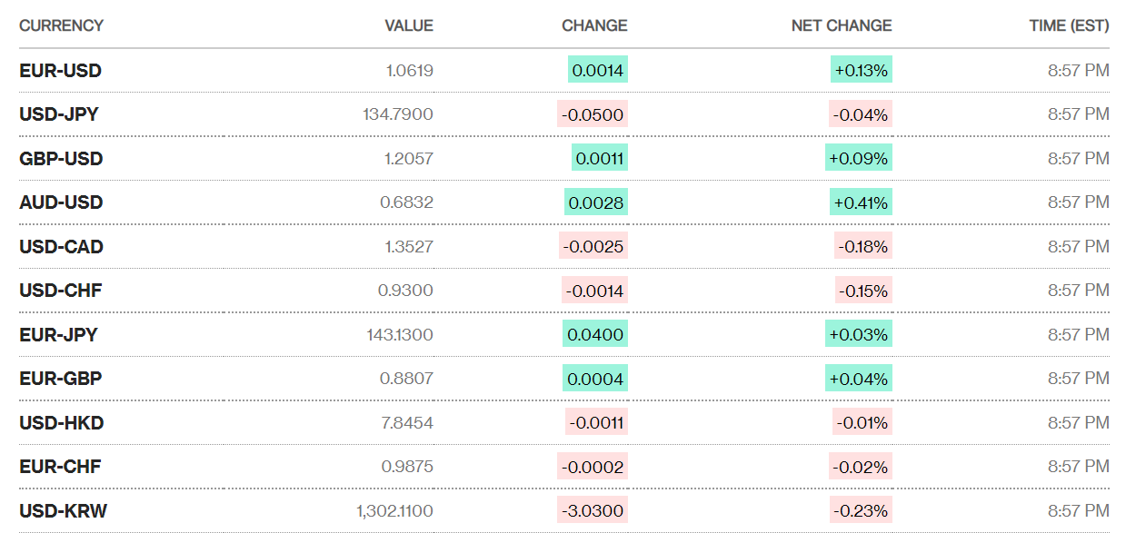 ty gia sang 232 ty gia trung tam di ngang 136487