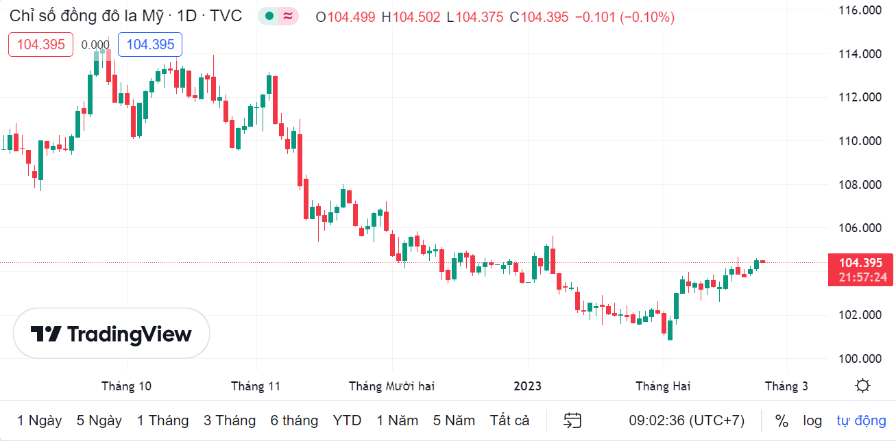 ty gia sang 232 ty gia trung tam di ngang 136487