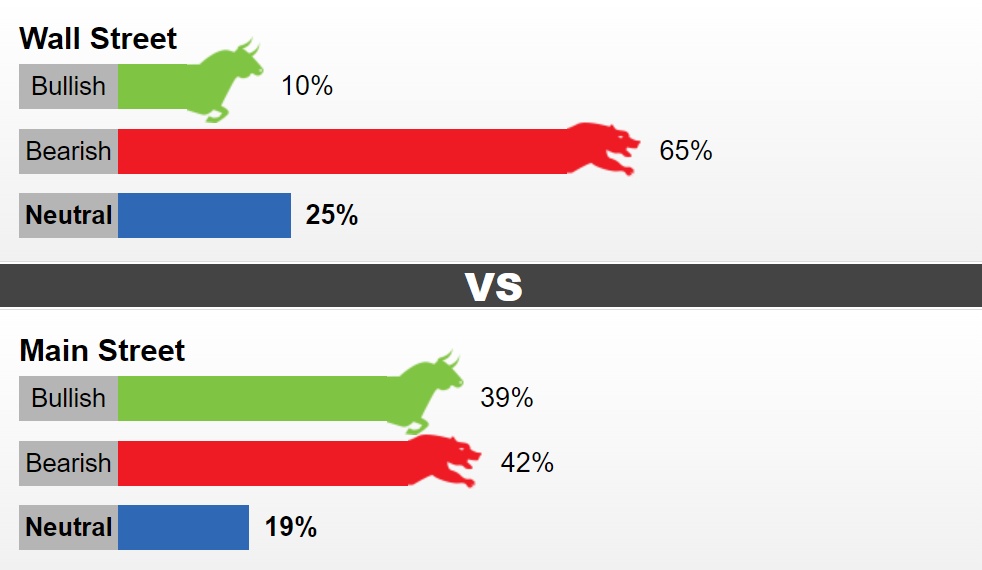 Thị trường vàng sáng 27/2: Tăng trở lại sau tuần giảm thi truong vang sang 272 tang tro lai sau tuan giam