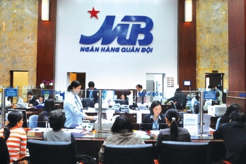 Tối ưu hóa quản trị rủi ro