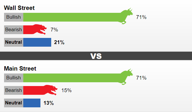 gia vang tuan toi tim kiem nguong cao hon