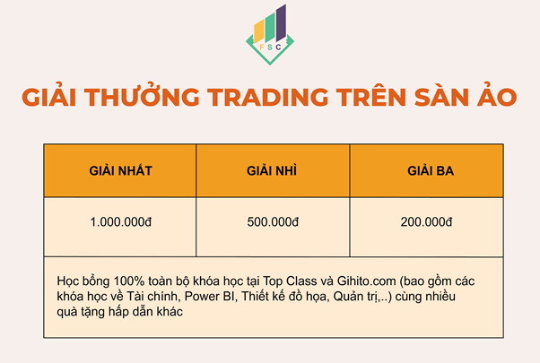 chinh thuc khoi dong cuoc thi sinh vien voi tai chinh mua 9 financial student contest 9