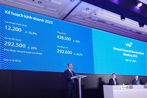 dhdcd vib thong qua ke hoach chia co tuc 35 loi nhuan 12200 ty dong trong nam 2023