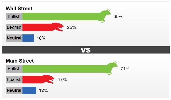 thi truong vang sang 273 tiep da giam
