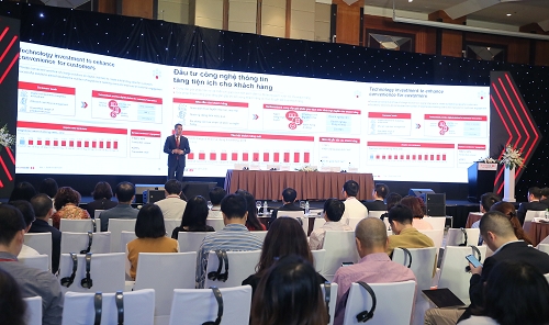 Techcombank đặt mục tiêu cao cho 2019