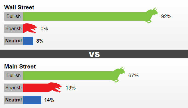 gia vang tuan toi co bat tang khi cac chinh phu chay nuoc rut kich thich kinh te