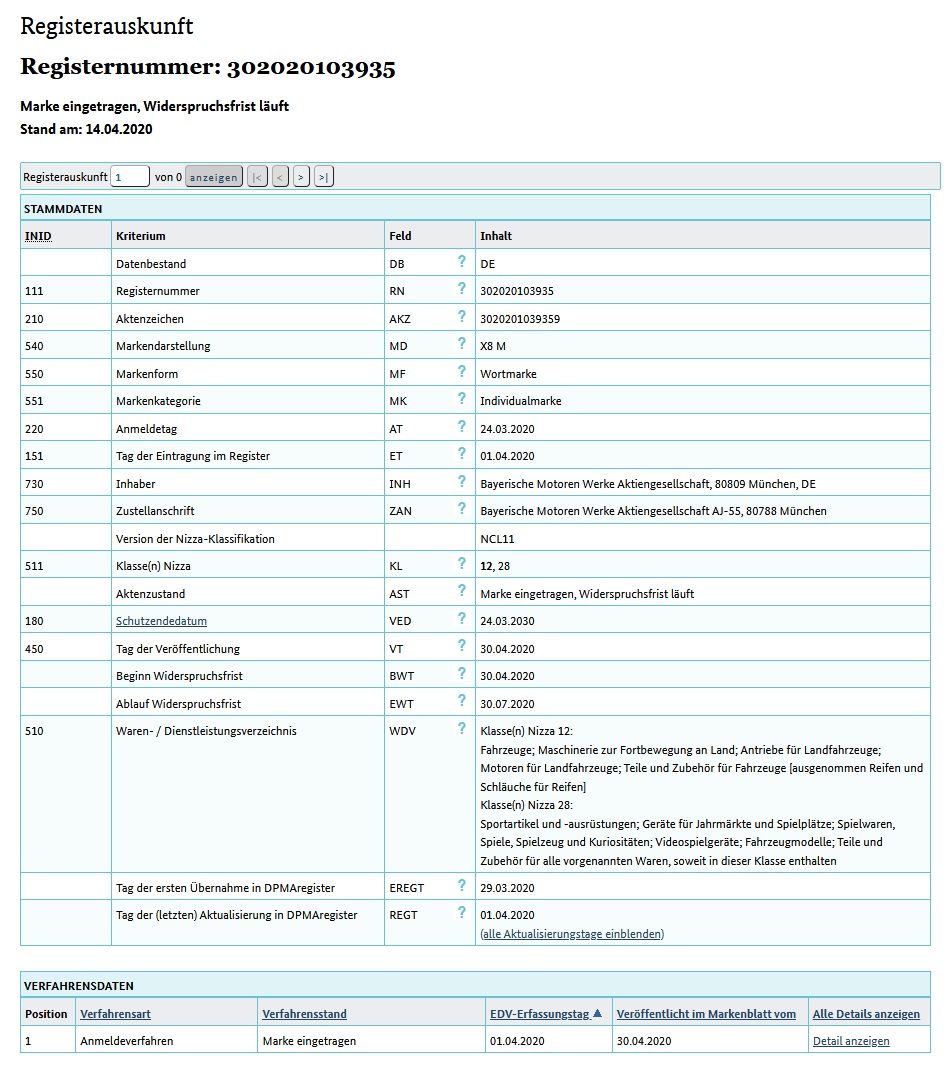 BMW X8 M - siêu xe có bước ra đời thực?