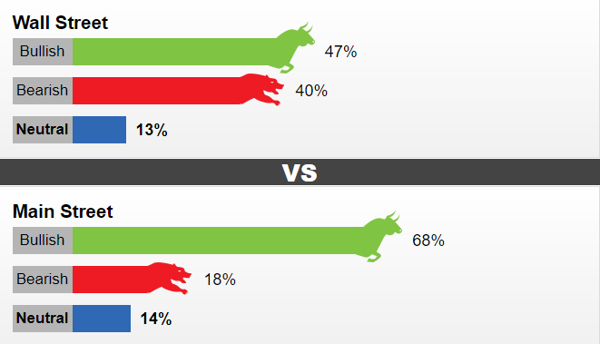 Thị trường vàng 20/4: Sẽ tăng trở lại nếu giữ được ngưỡng hỗ trợ hiện nay thi truong vang 204 se tang tro lai neu giu duoc muc ho tro