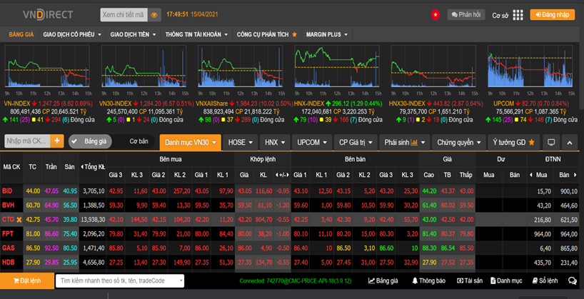 phien dieu chi nh voi nguyen nhan co the den tu yeu to ky thuat