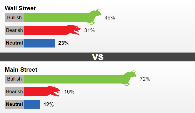 thi truong vang sang 184 bat tang sang dau tuan