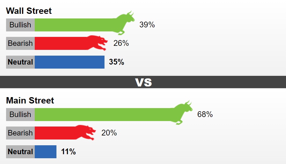 thi truong vang tuan toi ky vong gia tang