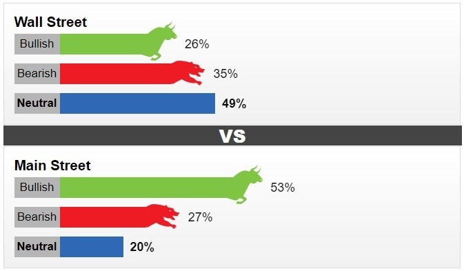 thi truong vang sang 244 tiep tuc giam nhe
