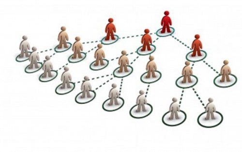 Làm sạch kinh doanh đa cấp Làm sạch kinh doanh đa cấp