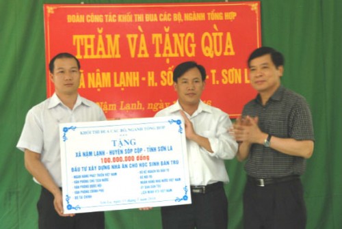 Khối thi đua các Bộ, ngành tổng hợp khảo sát và trao đổi kinh nghiệm tại Sơn La