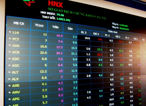 Luật Chứng khoán (sửa đổi): Kỳ vọng lớn cho cả DN và nhà đầu tư