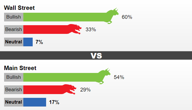 Giá vàng tuần tới: Niềm tin vào vàng vẫn khá mạnh mẽ gia vang tuan toi niem tin vao vang van kha manh me