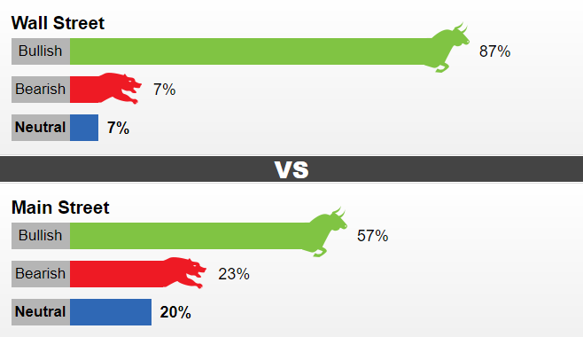 gia vang tuan toi nhieu yeu to tro giup gia vang tang