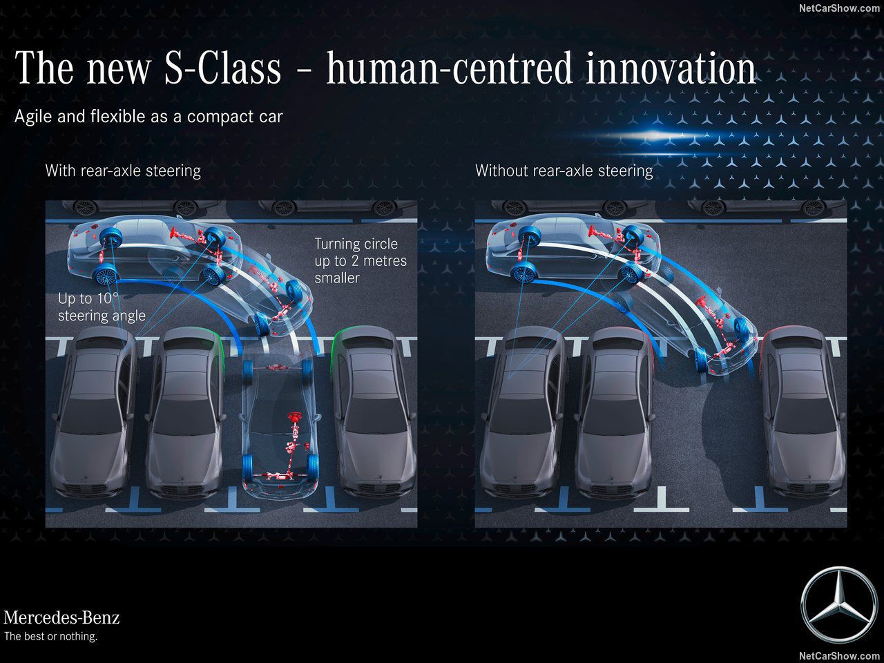 Mercedes-Benz S-Class 2021 máy dầu có giá khoảng 4,9 tỷ đồng tại Thái Lan mercedes benz s class 2021 may dau co gia 49 ty dong tai thai lan