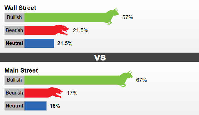 thi truong vang ngay 315 gia vang trong nuoc vuot 57 trieu dongluong