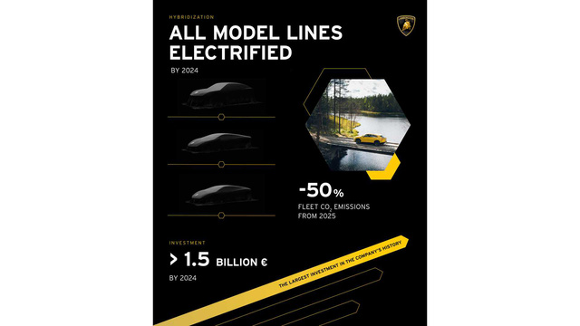 Lamborghini Aventador sẽ có phiên bản cuối trước khi bị "khai tử" lamborghini aventador se co phien ban cuoi truoc khi bi khai tu