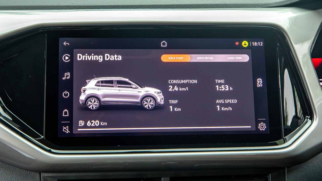 Volkswagen T-Cross chốt ngày ra mắt với giá dự kiến từ 1,1 tỷ đồng Volkswagen T-Cross chốt ngày ra mắt với giá dự kiến từ 1,1 tỷ đồng