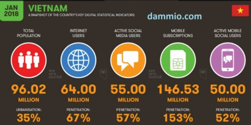 Báo điện tử và cuộc đua vì bạn đọc Báo điện tử và cuộc đua vì bạn đọc