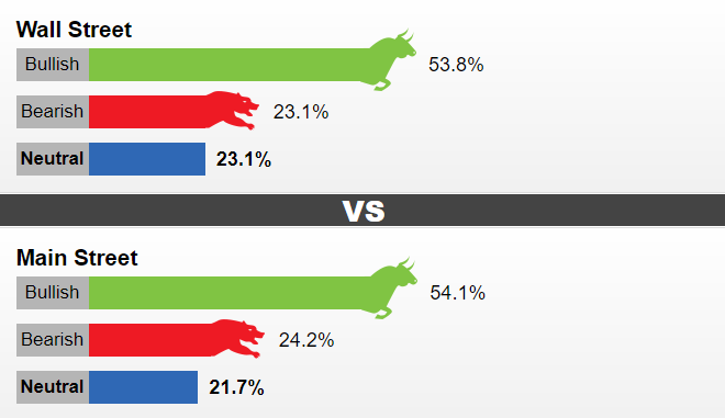 gia vang tuan toi ky vong tro lai tren nguong 1800 usdoz
