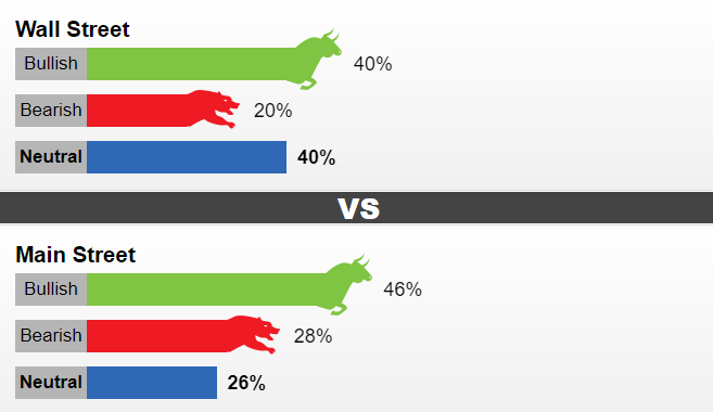 Thị trường vàng sáng 13/6: Giảm trở lại sau tuần tăng mạnh thi truong vang sang 136