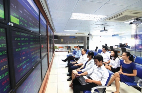 Margin có đáng ngại? Margin có đáng ngại?