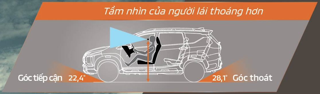 Cận cảnh Mitsubishi Xpander Cross giá 670 triệu đồng