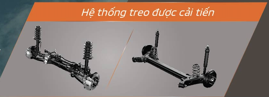 Cận cảnh Mitsubishi Xpander Cross giá 670 triệu đồng