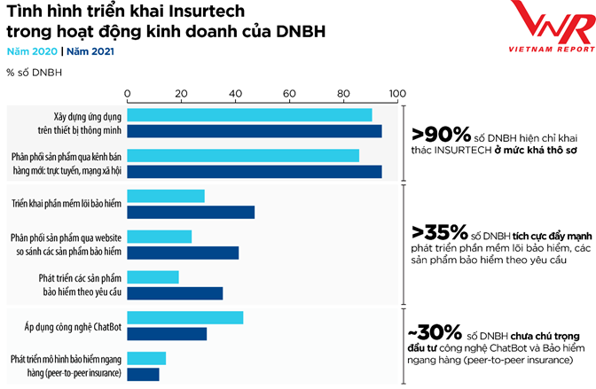 Triển vọng và thách thức của thị trường bảo hiểm năm 2021 trien vong va thach thuc cua thi truong bao hiem nam 2021