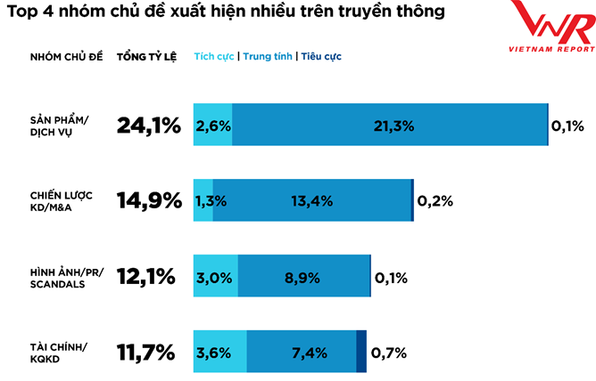 Triển vọng và thách thức của thị trường bảo hiểm năm 2021 trien vong va thach thuc cua thi truong bao hiem nam 2021
