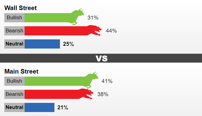 thi truong vang sang 47 tiep da giam