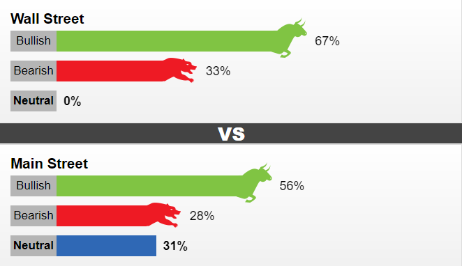 Thị trường vàng sáng 25/7: Giảm trong sáng đầu tuần thi truong vang sang 257 giam trong sang dau tuan
