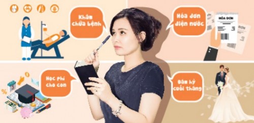 LienVietPostBank: Ưu đãi lãi suất khi vay thấu chi