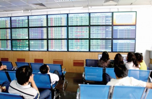 Hạn chế bắt đáy khi tín hiệu chưa rõ ràng