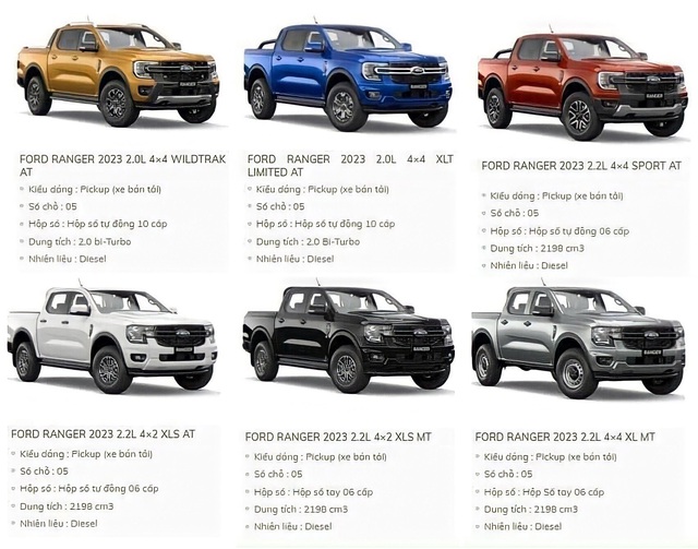 Ford Ranger thế hệ mới sẽ có đủ các phiên bản ford ranger the he moi tai se co du cac phien ban