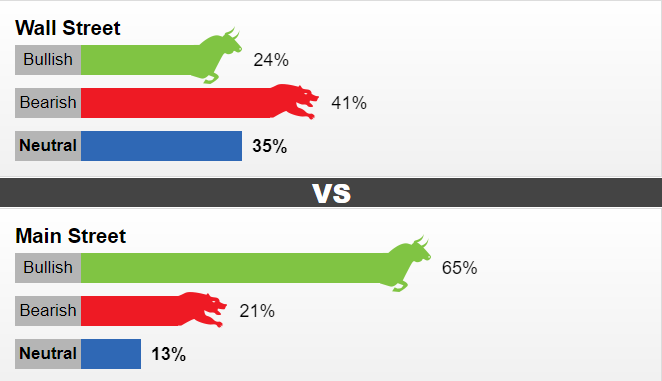 Thị trường vàng sáng 8/8: Giá vàng giảm nhẹ, chờ báo cáo lạm phát của Mỹ thi truong vang sang 88