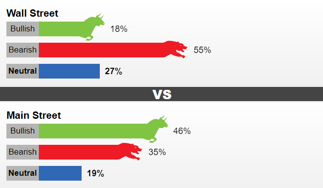 thi truong vang sang 228 bac xanh tiep tuc gay suc ep len vang