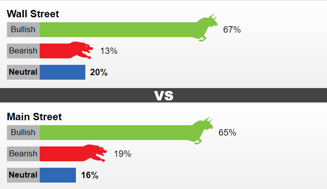gia vang tuan toi ky vong tang gia sau bao cao viec lam dang that vong
