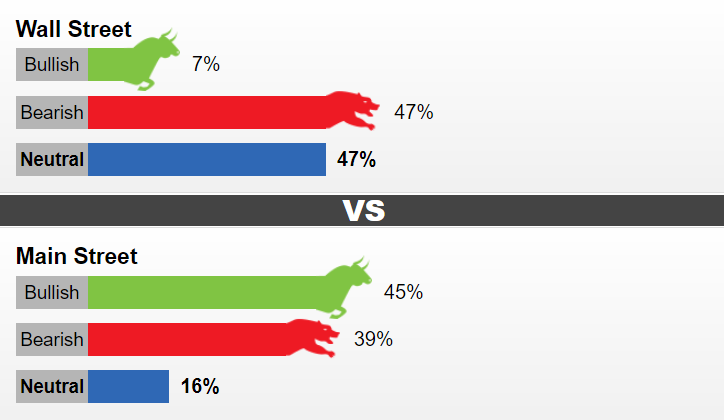 gia vang tuan toi thi truong tho o voi vang khi cho doi cuoc hop cua fed