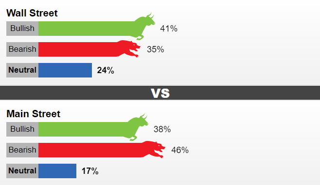 gia vang tuan toi co the giam ve muc 1700 usdoz