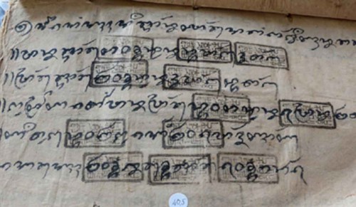 Bảo tồn thư tịch cổ Chăm