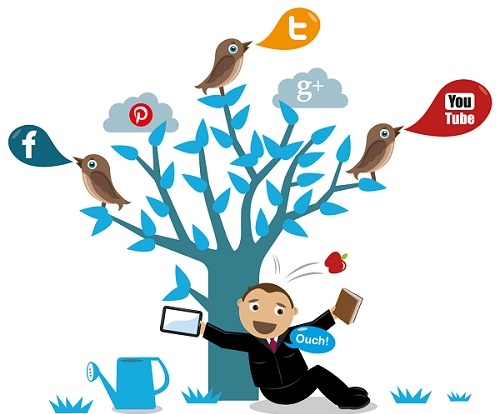 Đánh giá hiệu quả quảng cáo trên Internet