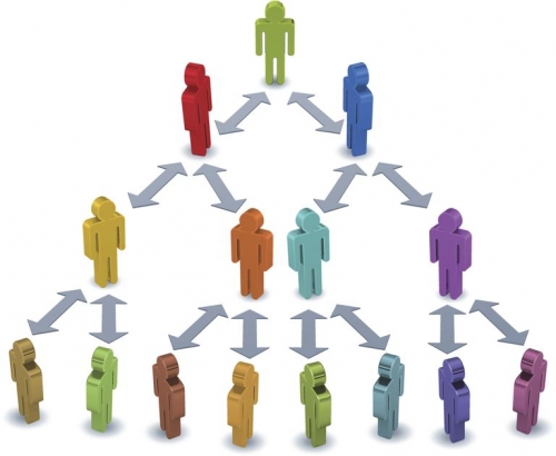 Khi đa cấp về nông thôn Khi đa cấp về nông thôn