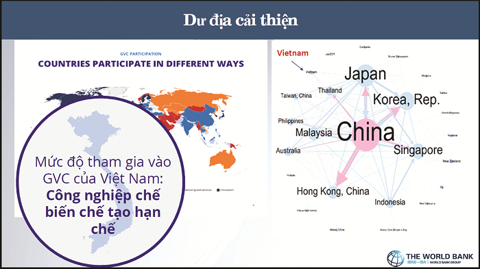 Muốn hội nhập thành công, cần nhìn vào nội lực