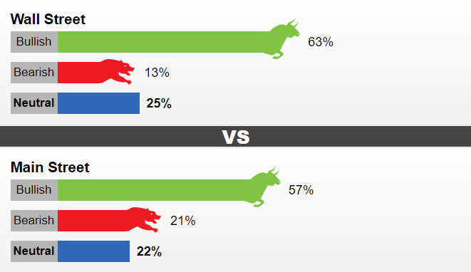 gia vang tuan toi can mot chat xuc tac moi de tang gia