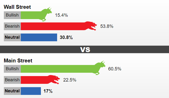 Giá vàng tuần tới: Xu hướng đi xuống gia vang tuan toi xu huong di xuong